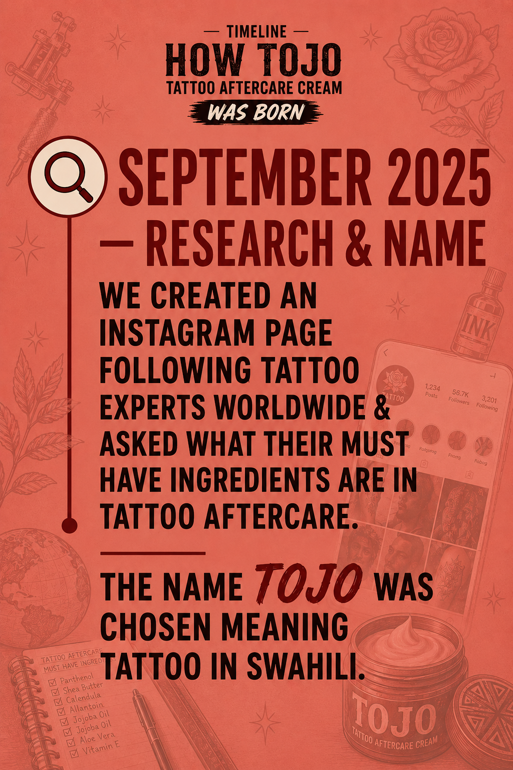 Tojo timeline — September 2025: research and the Tojo name
