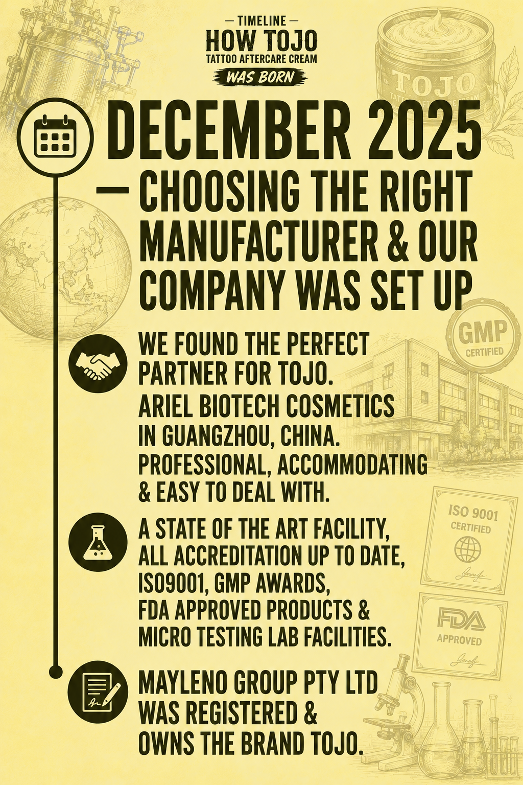 Tojo timeline — December 2025: choosing the manufacturer and forming the company