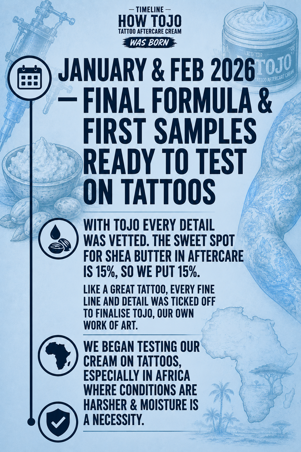 Tojo timeline — January and February 2026: final formula and first samples